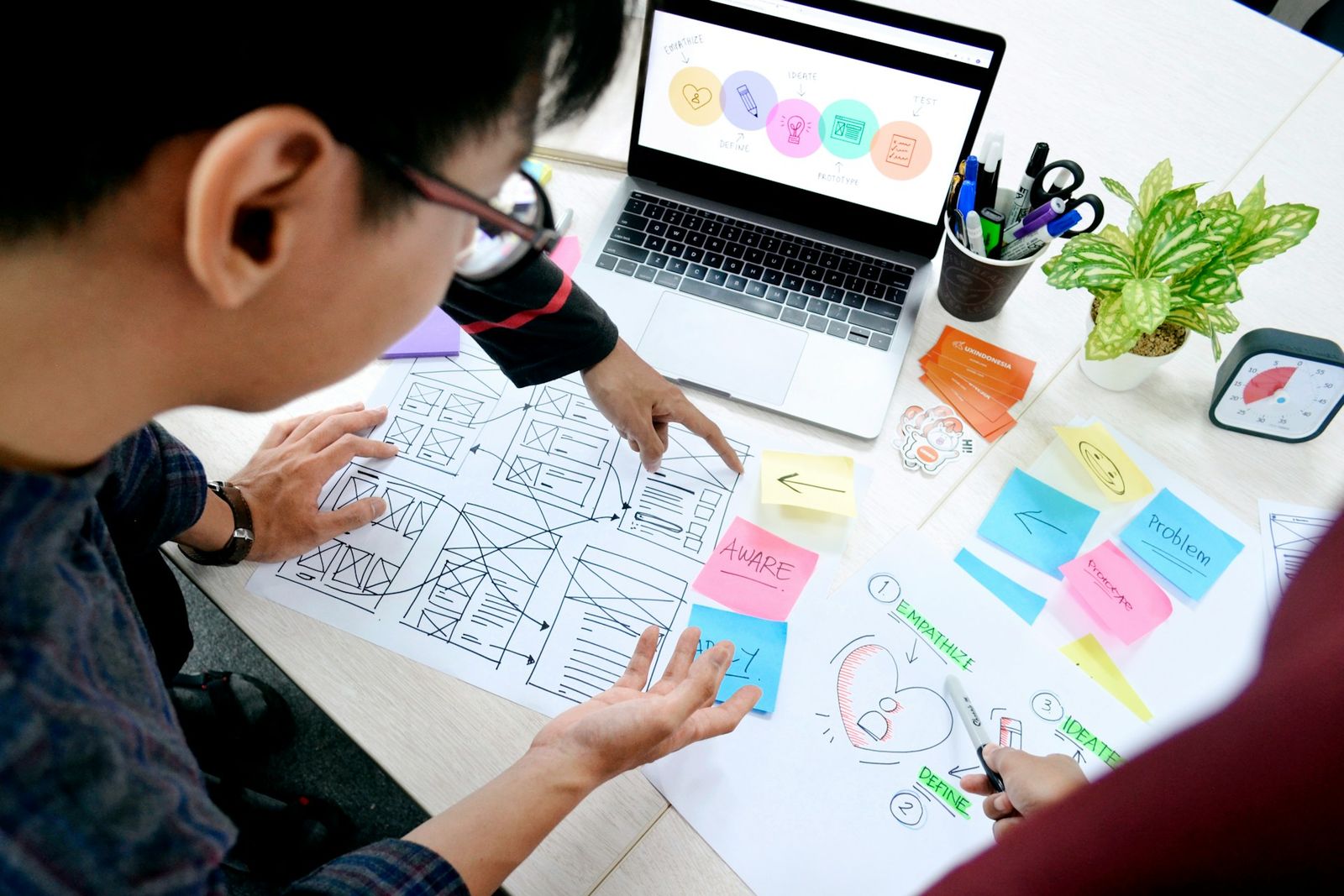 Types of Qualitative Coding in Research Methodology